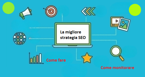 Importanza della migliore strategia SEO